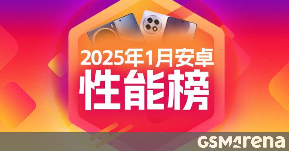 MediaTek’s Dimensity 9400 SoC ruled AnTuTu in January